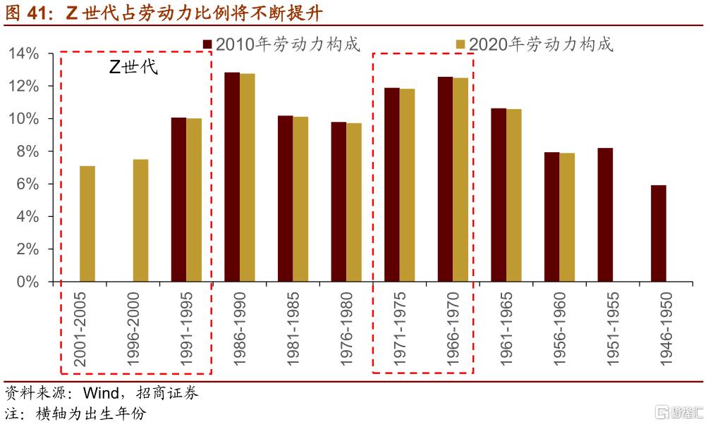 什么叫做人口结构的同质性 D25415306212604963647.jpg