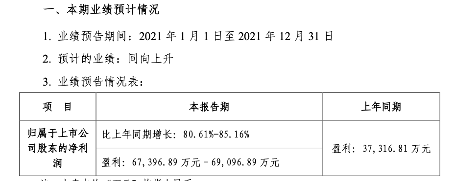 华致酒行2021年业绩预告净利674亿691亿同比增长8185