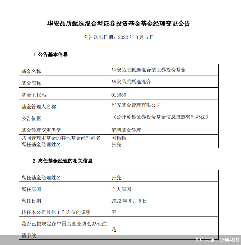 圖片來源:公告截圖