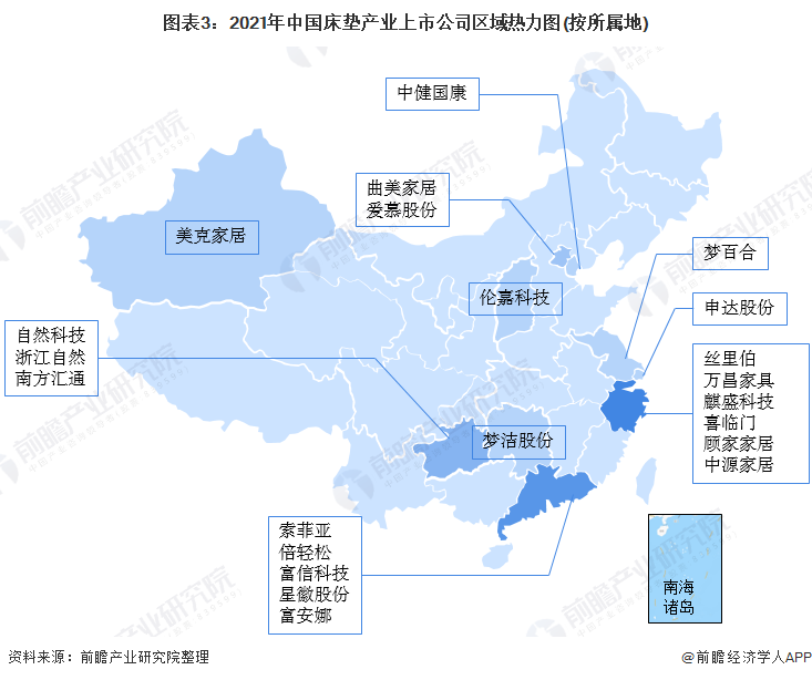 床垫排行榜大全_2020年全国床垫十大品牌排行榜(2)