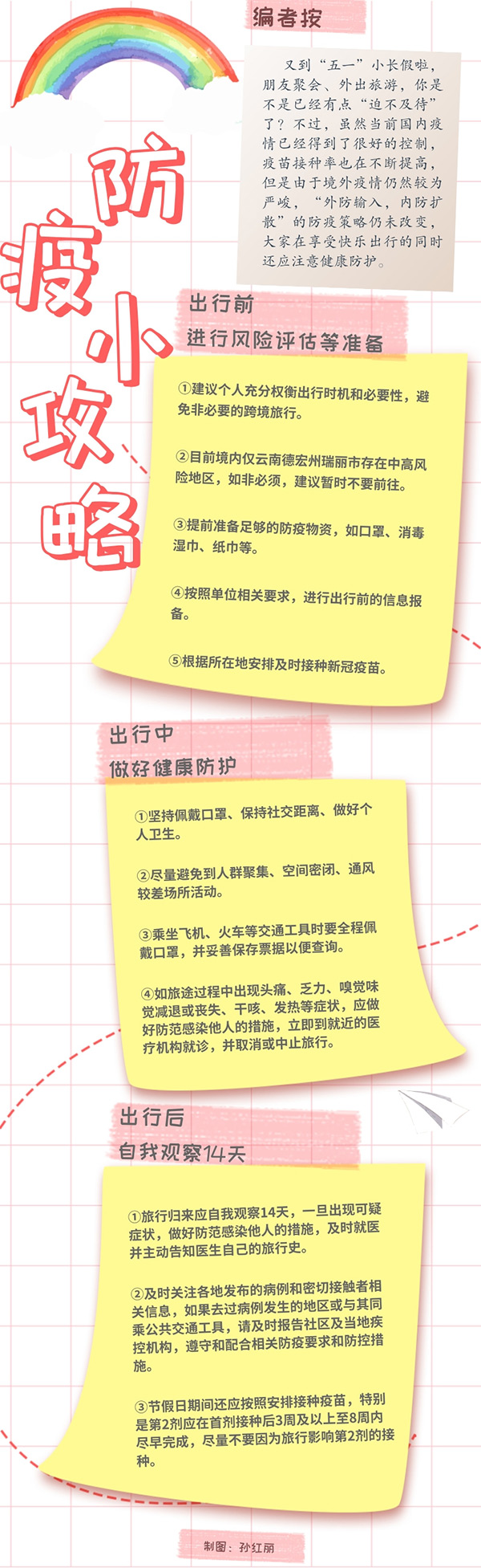 请不要忘记“五一”假期的“防疫”策略