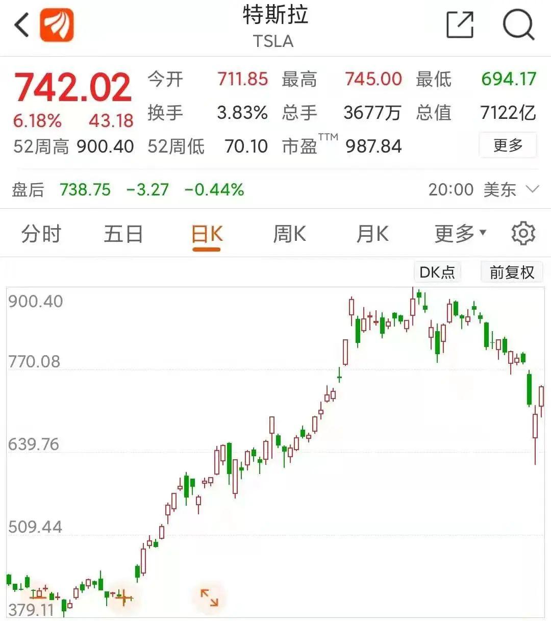 猝不及防!机构已经进入