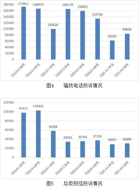 千里马计划透明计划_工信部:二季度纵深推进APP侵害用户权益专项整治行动 千里马计划透明计划_工信部:二季度纵深推进APP侵害用户权益专项整治行动