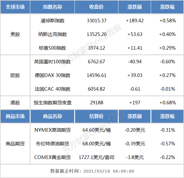 纳斯达克行情开盘时间 D25435072914136760018.jpg