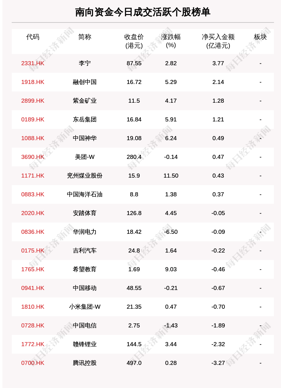 神圣计划破解免费版_每经20点丨2021中国5G+工业互联网大会将于11月在武汉召开 神圣计划破解免费版_每经20点丨2021中国5G+工业互联网大会将于11月在武汉召开