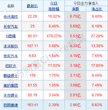 19bc486ddf233c8de51231a36b9c11a.png