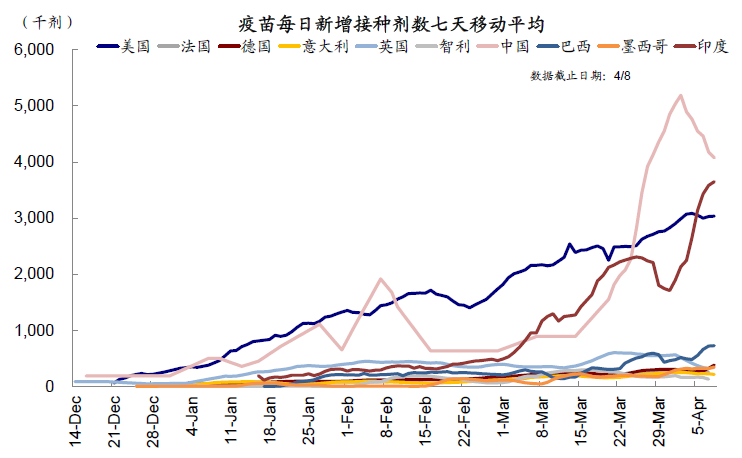 美国人口有多少2021_2021中国人口大迁移报告 从城市化到大都市圈化(3)