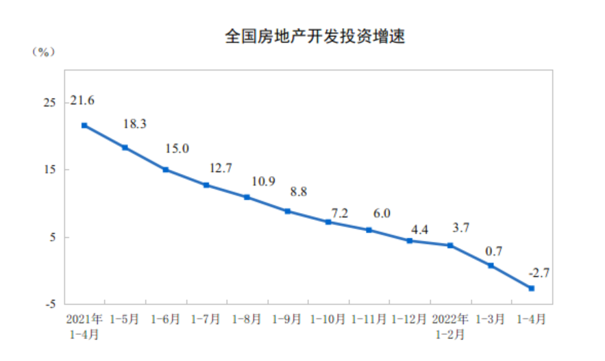 《千里马计划2021_疫情冲击下4月经济降温 稳增长紧迫性提升 业内预计经济将企稳回升》