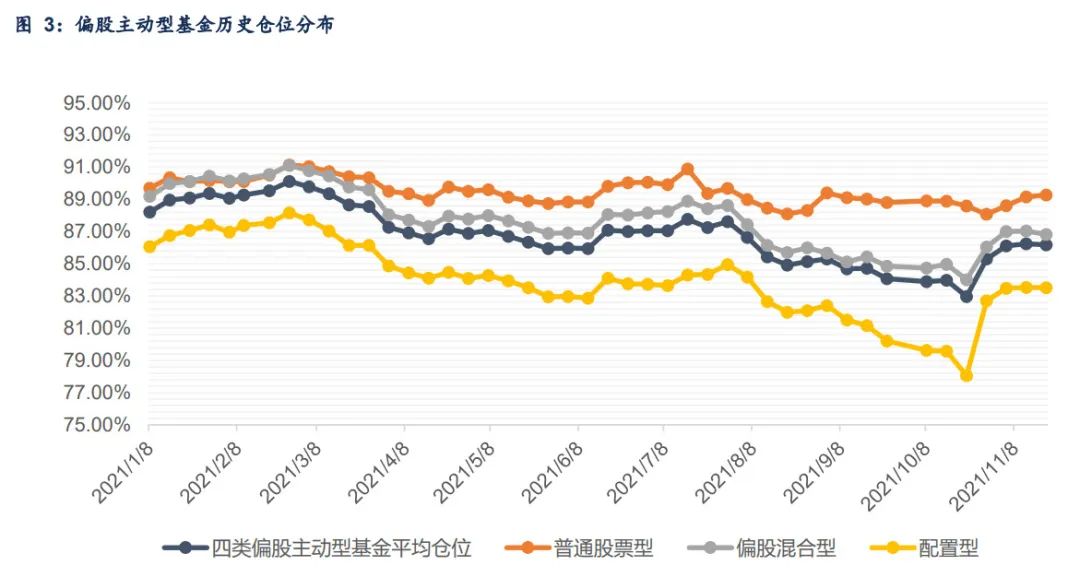 【基金大事件】基金角逐最后一公里 哪些选手有望逆袭?业绩大决战!百亿大象基金领跑 基金 第3张-天津克拉的科技有限公司 【基金大事件】基金角逐最后一公里 哪些选手有望逆袭?业绩大决战!百亿大象基金领跑 (http://www.k-yun.cn/) 基金 第3张