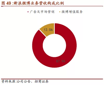 知乎人口城市_城市人口热力图