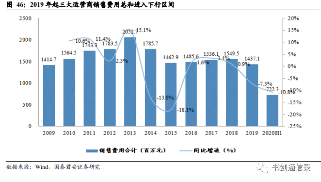 二次人口红利_投良策 一夜之间,全球牛市都到顶了 一夜之间全球股市都说牛市(3)