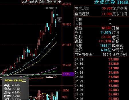 外汇局叶海生:研究论证允许境内个人在年度 外汇局叶海生:研究论证允许境内个人在年度