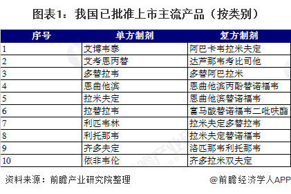 2021单位gdp(3)