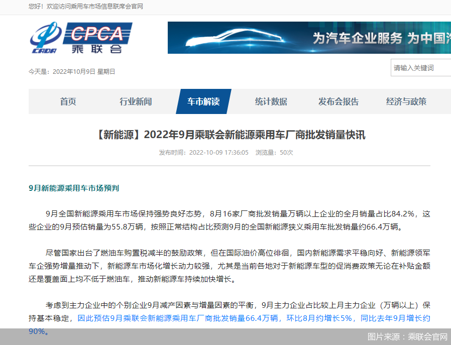 图片来源：乘联会官网