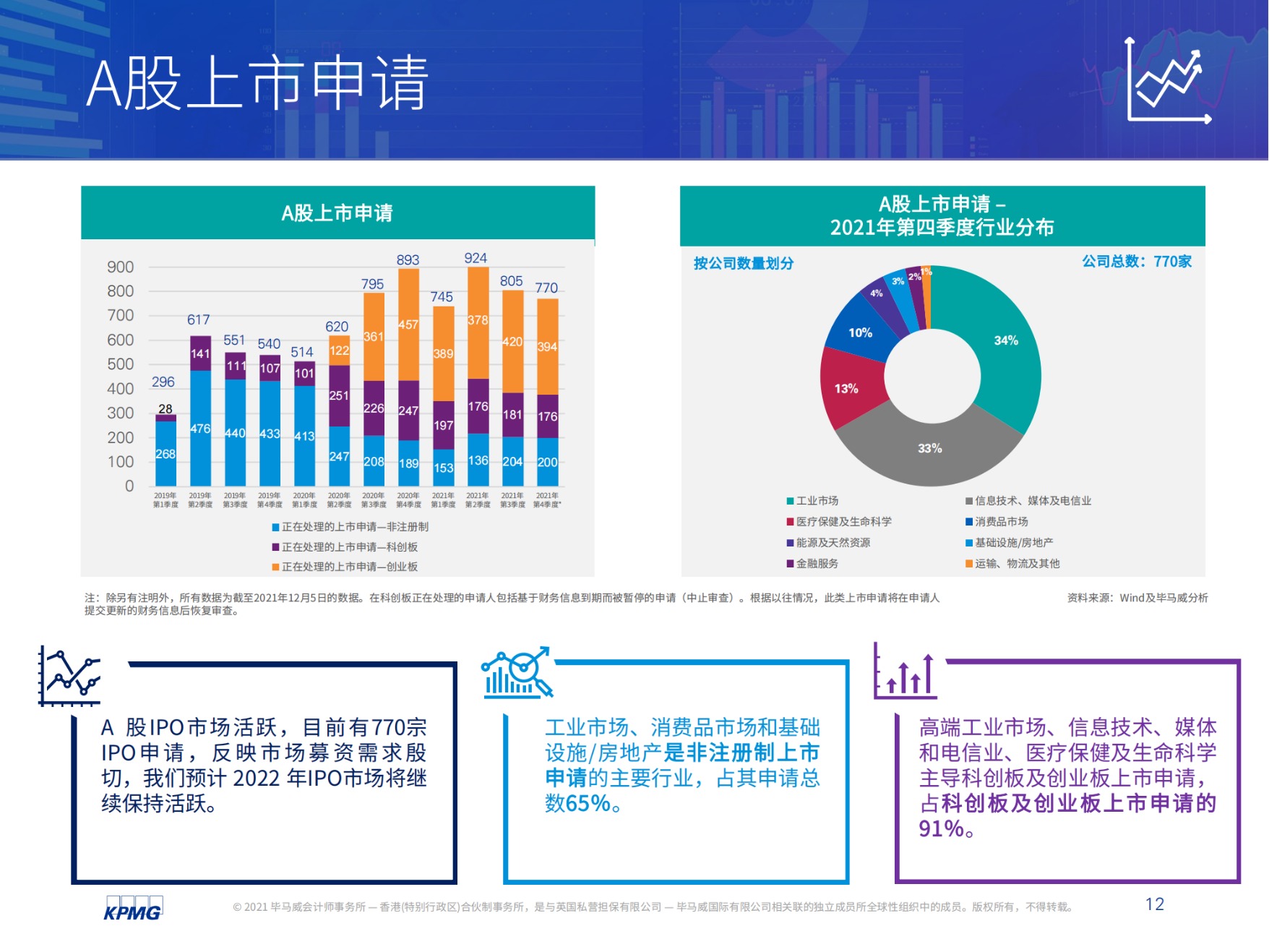 香港上市公司多少家 D25454373144352234275.jpg