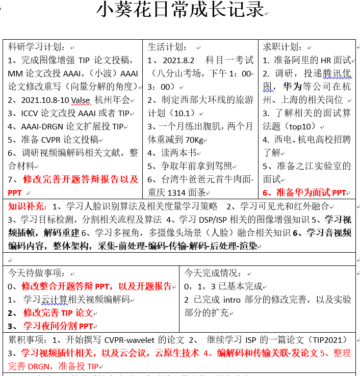 华为新 天才少年 出炉 任正非最新发声 江山代有才人出不拘一格降人才 东方财富网