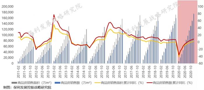 苏浙gdp(2)