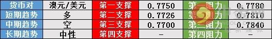 澳美。png 澳美。png