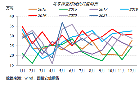 豆油价格行情监测_现货豆油价格_年大豆油批发价格行情查询
