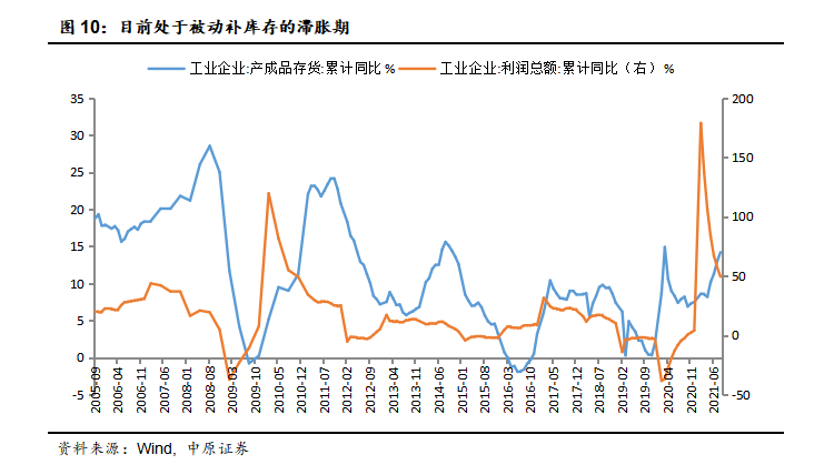 GDP的基数效应_基数效应并不虚幻 GDP 技术性 抬高对行情影响可能是实质性的(2)