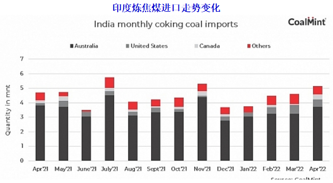 1653377893137099.png 图片