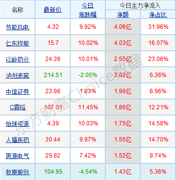 8557ec8986a29bd601e1fc4f280be6a.png