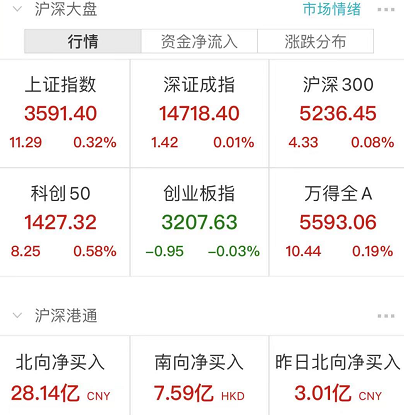 爆裂!苏宁电器被强制超30亿?张近东被列为被执行人