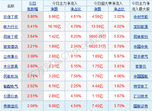 6a3d327a63c5458f10c8b34a100fff9.png