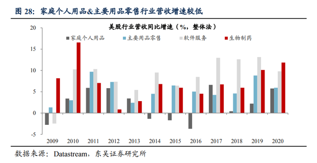 什么是流动性投资 D25467450191508062810.jpg