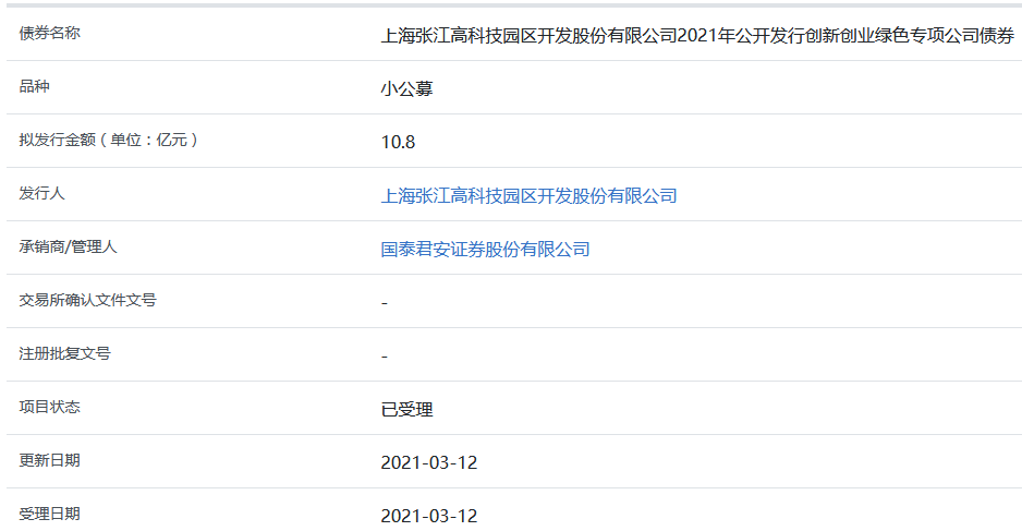 张江高科10.8亿元创新创业绿色专项公司债券获上交所受理-中国网地产 张江高科10.8亿元创新创业绿色专项公司债券获上交所受理-中国网地产