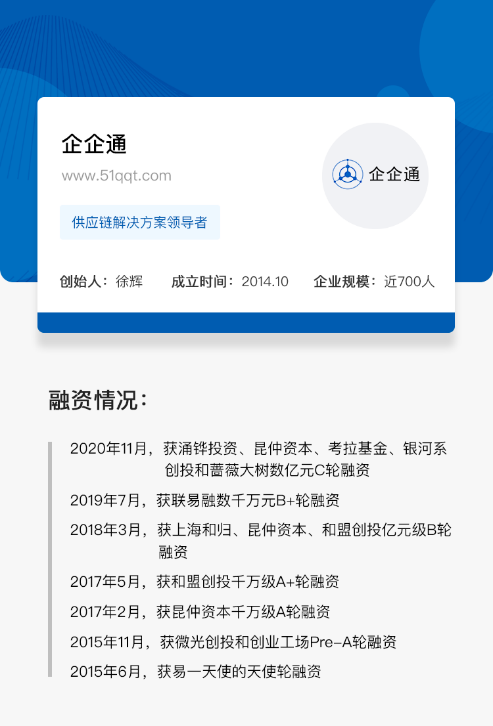 创业100人 企企通徐辉 如何从srm出发做一个to B Network 东方财富网