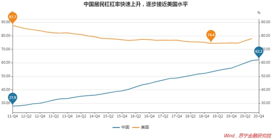 薛洪言：未来三五年 消费金融还是好赛道吗？