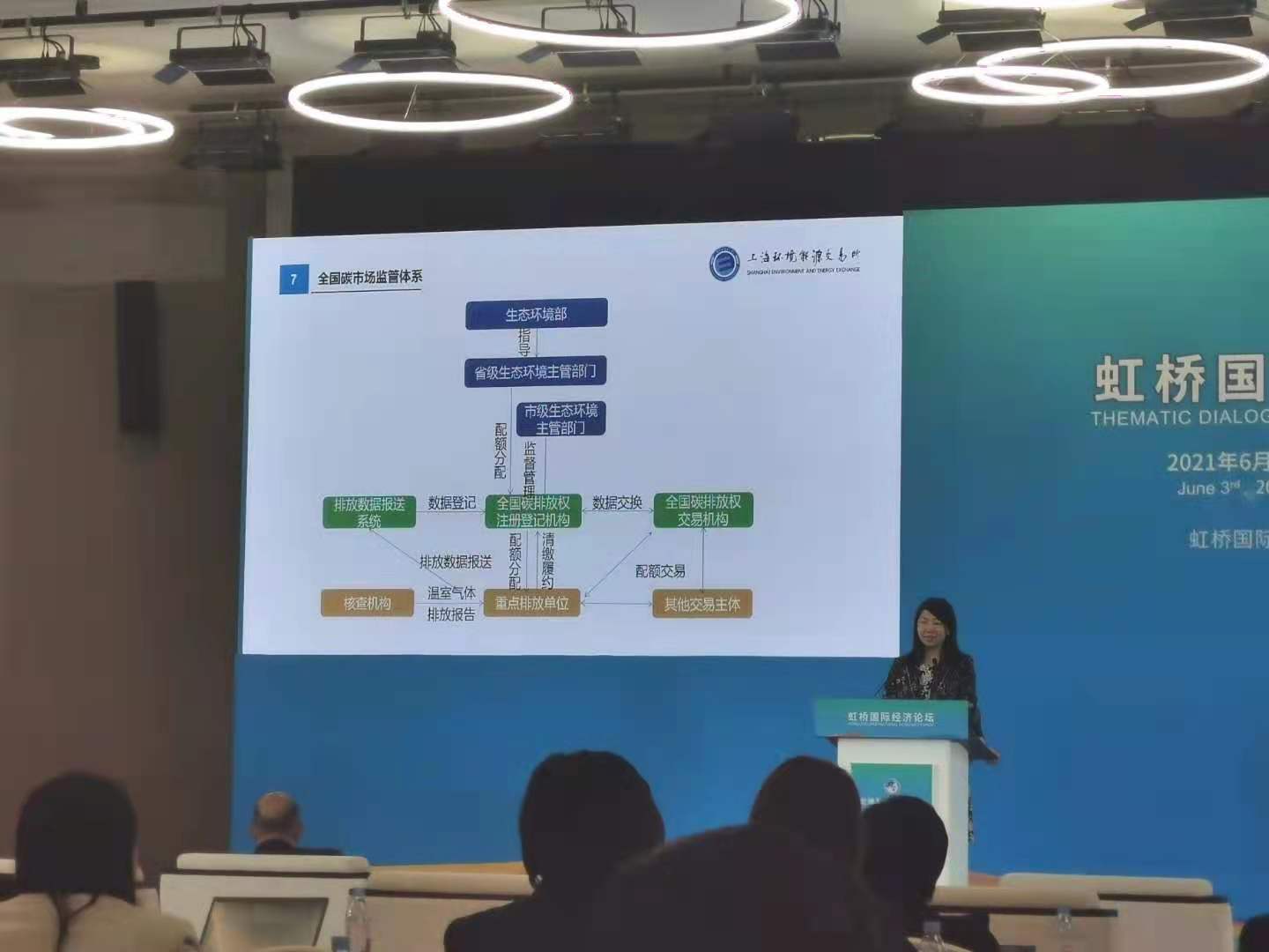 全国碳市场将上线 企业为发展绿色低碳经济献策