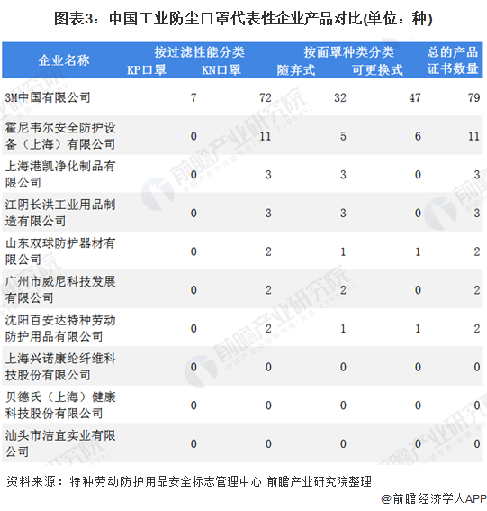 2021上海有多少人口_2021年中国有多少人口