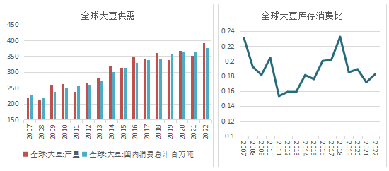 豆油期货价格走势 D25475995804219512686_w550h242.jpg