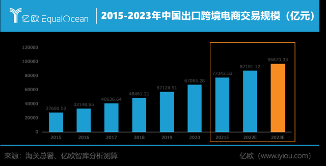 交錢和解還是抗爭中國跨境電商賣家除了遭受亞馬遜封號還要被知識產權