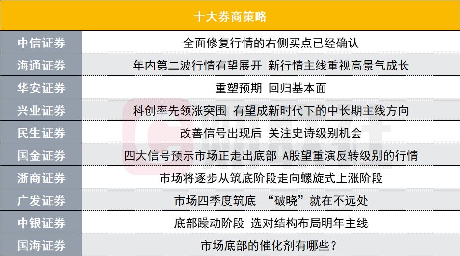 《【天辰娱乐注册平台官网】富时中国A50指数期货跌幅扩大至1%》