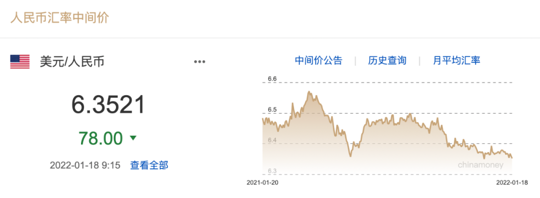 《千里马官网最新客户端_降息后可能降准?房市怎么走?人民币汇率啥行情?央行直接给答案》
