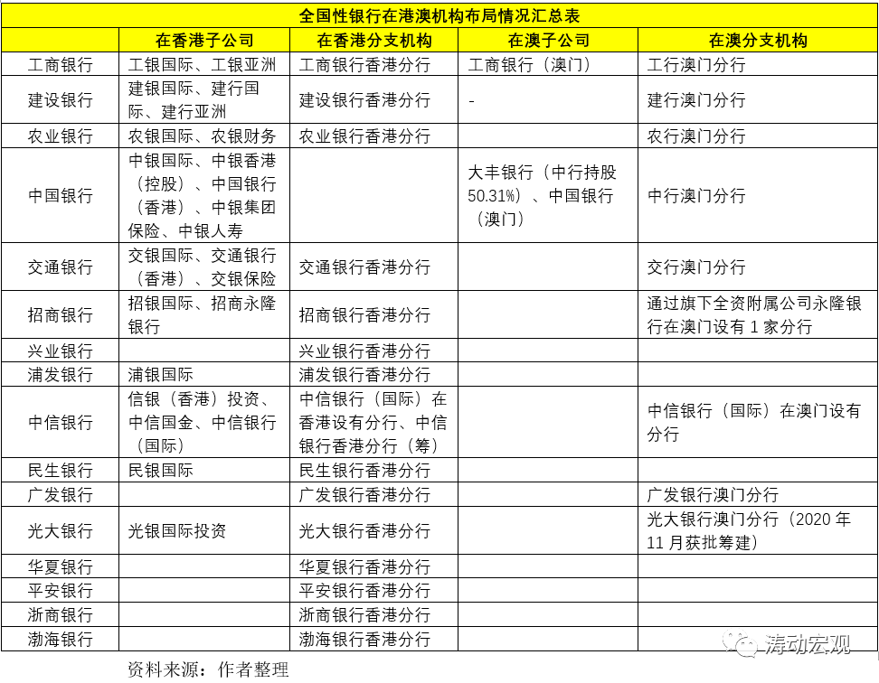 跨境理财通业务手册（2021年版） _ 东方财富网