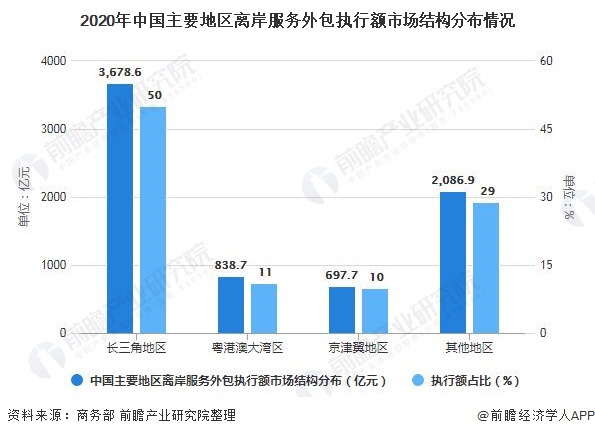 芜湖gdp突破四千亿吗_海关保税仓库环境监控(3)