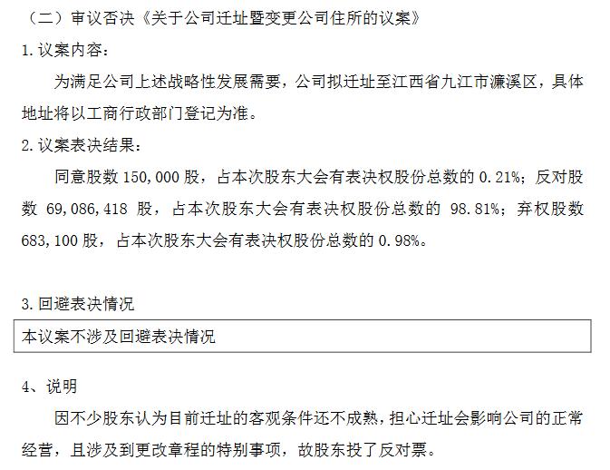 泰肯科技从深圳搬迁到江西九江的提议遭到拒绝：股东们担心搬迁将影响正常运营_东方财富