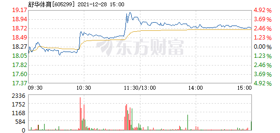 什么运动能快速提高心率 D25494329816179476069.jpg