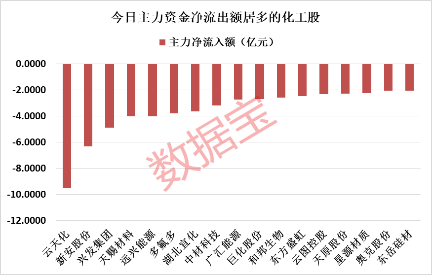 q2gdp预测_2021年A股十大预测及2020年十大预测回顾(3)