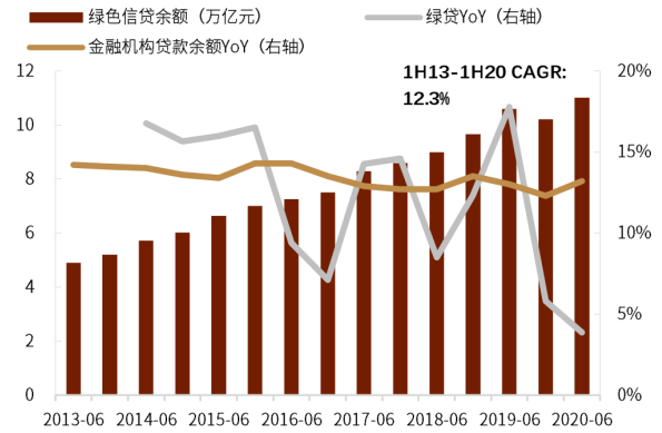 以色经济总量_经济总量世界第二图片(2)