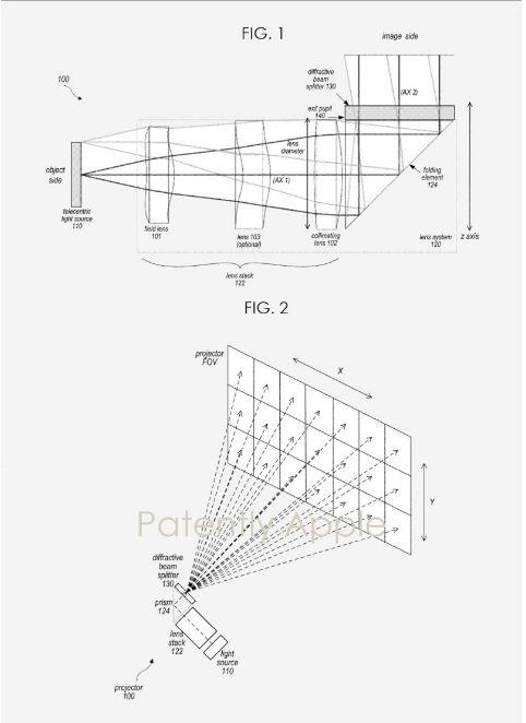 苹果新专利改进可折叠投影系统 隐藏在iPhone凹槽内的Face ID系统