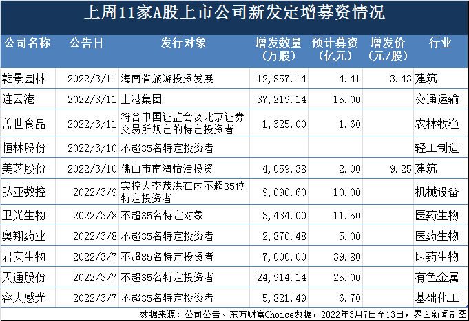 中化岩土：预计2025年归属于母公司爱体育- 爱体育官方网站- 爱体育APP下载- 世界杯指定平台所有者权益为负值 股票交易可能被实施退市风险警示