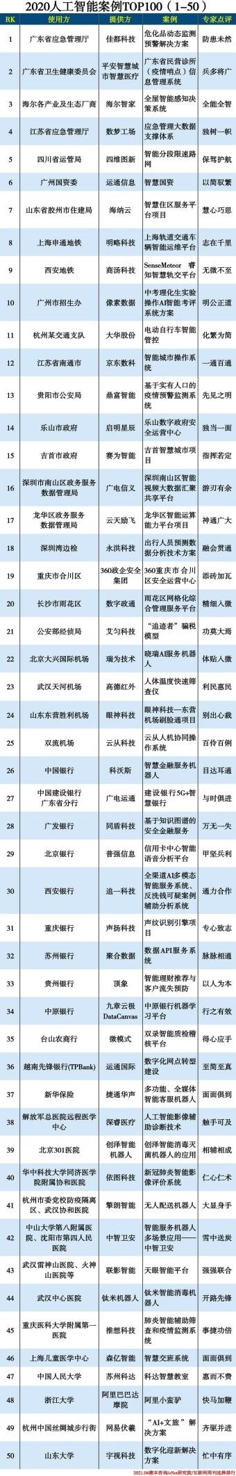 微信图片_20210425091727 微信图片_20210425091727