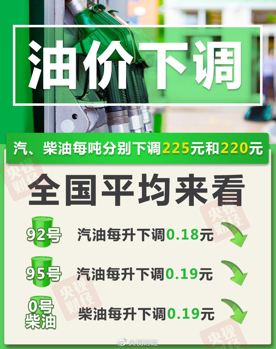 车主注意！油价今年首降 加满一箱油少花9元