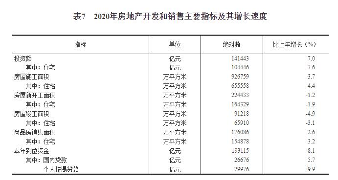 GDP101万亿_万亿gdp城市地图(2)