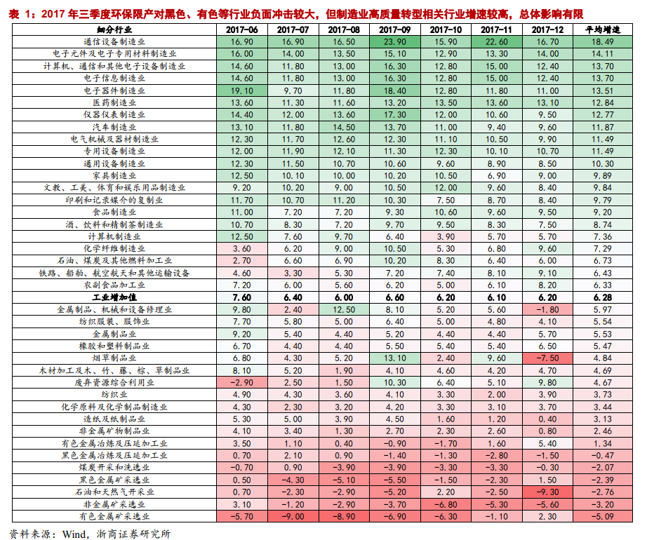 支出角度gdp几部分构成_05收入和支出角度考虑的GDP(3)